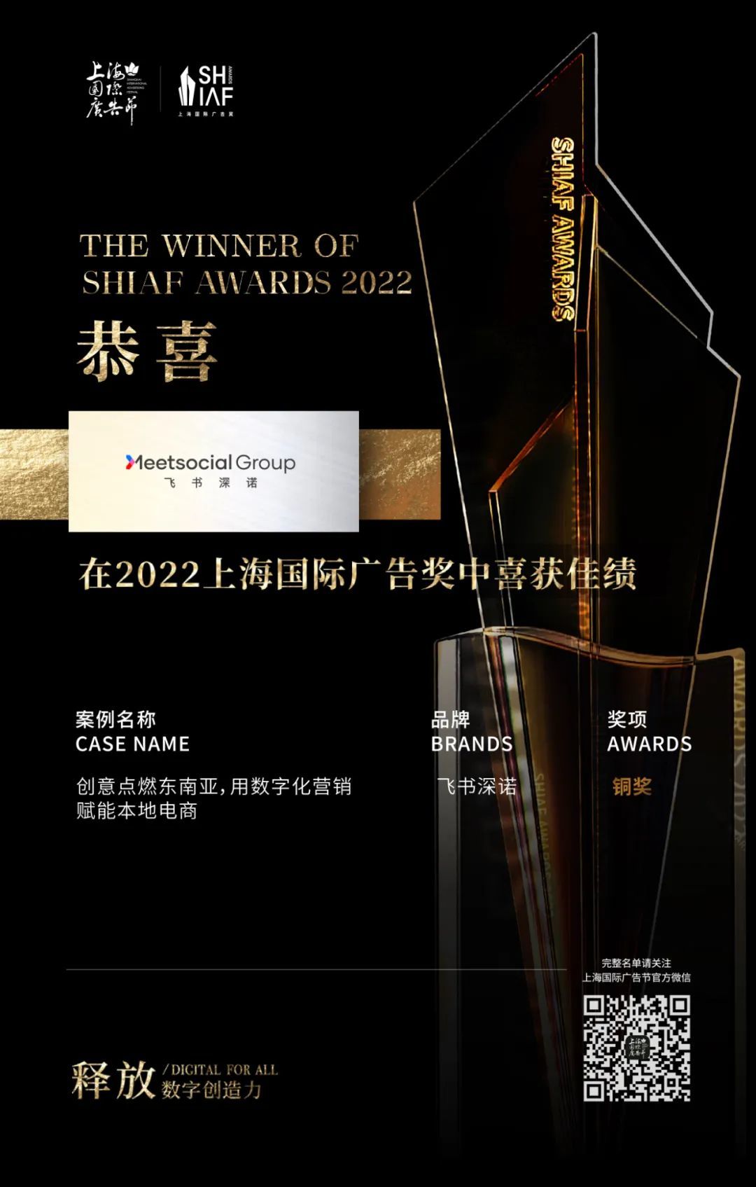 2022���Ϻ����ʹ���ͭ��