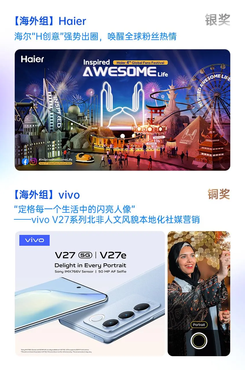 2023��16���Ͷ����ҵ�����